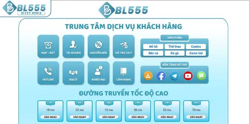 Đa dạng các phương thức liên hệ BL555
